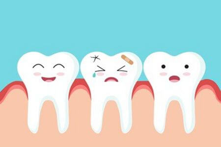 牙齦炎患者嘅日常護理點做？