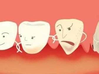 矯正牙齒牙齦萎縮點算？