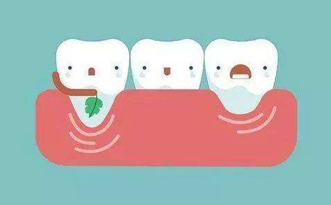 如何預防牙齦萎縮？