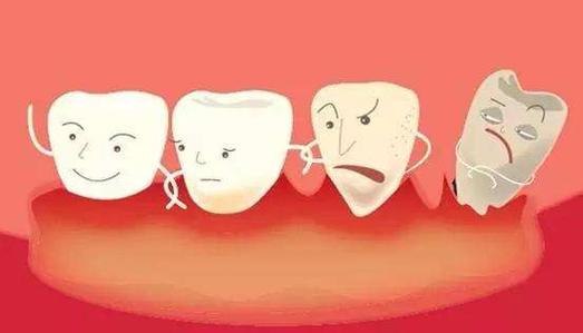 牙齦炎原因